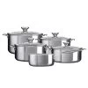 Le Creuset Pannenset Rvs 5-delig -Winkel voor professionele keukenbenodigdheden le creuset pannenset rvs 5 delig